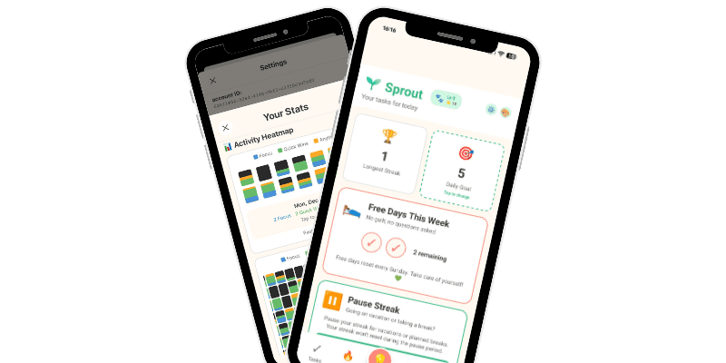 Celebrate progress, not perfection