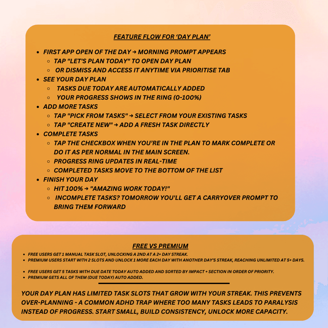 Day Plan Flow: How Your Day Comes Together