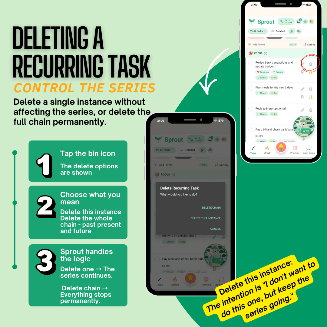 Recurring Tasks: Deleting Made Simple
